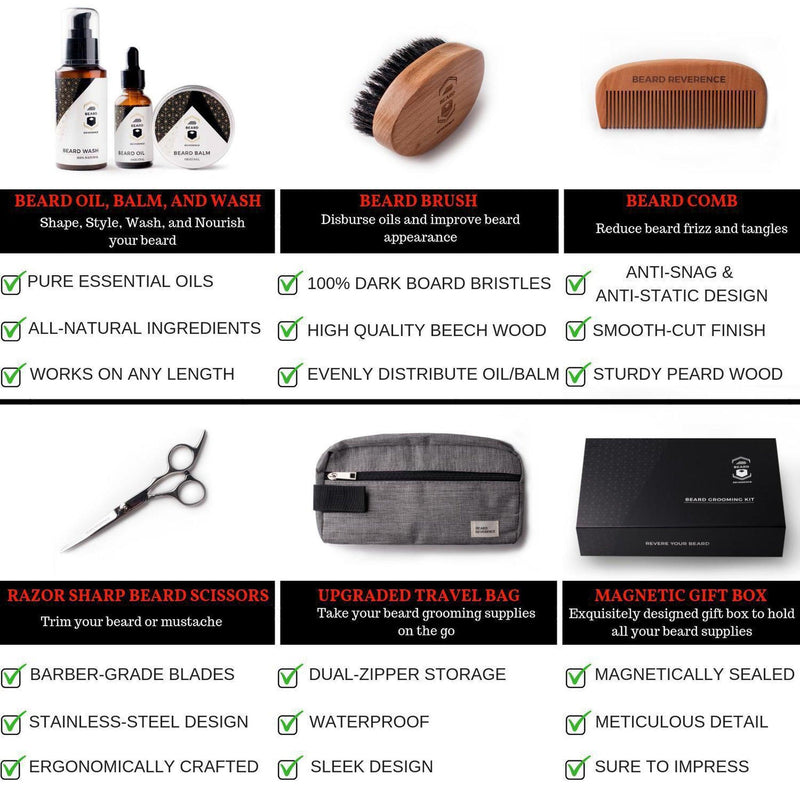 Chart of Beard Reverence grooming products explaining each of their characteristics.